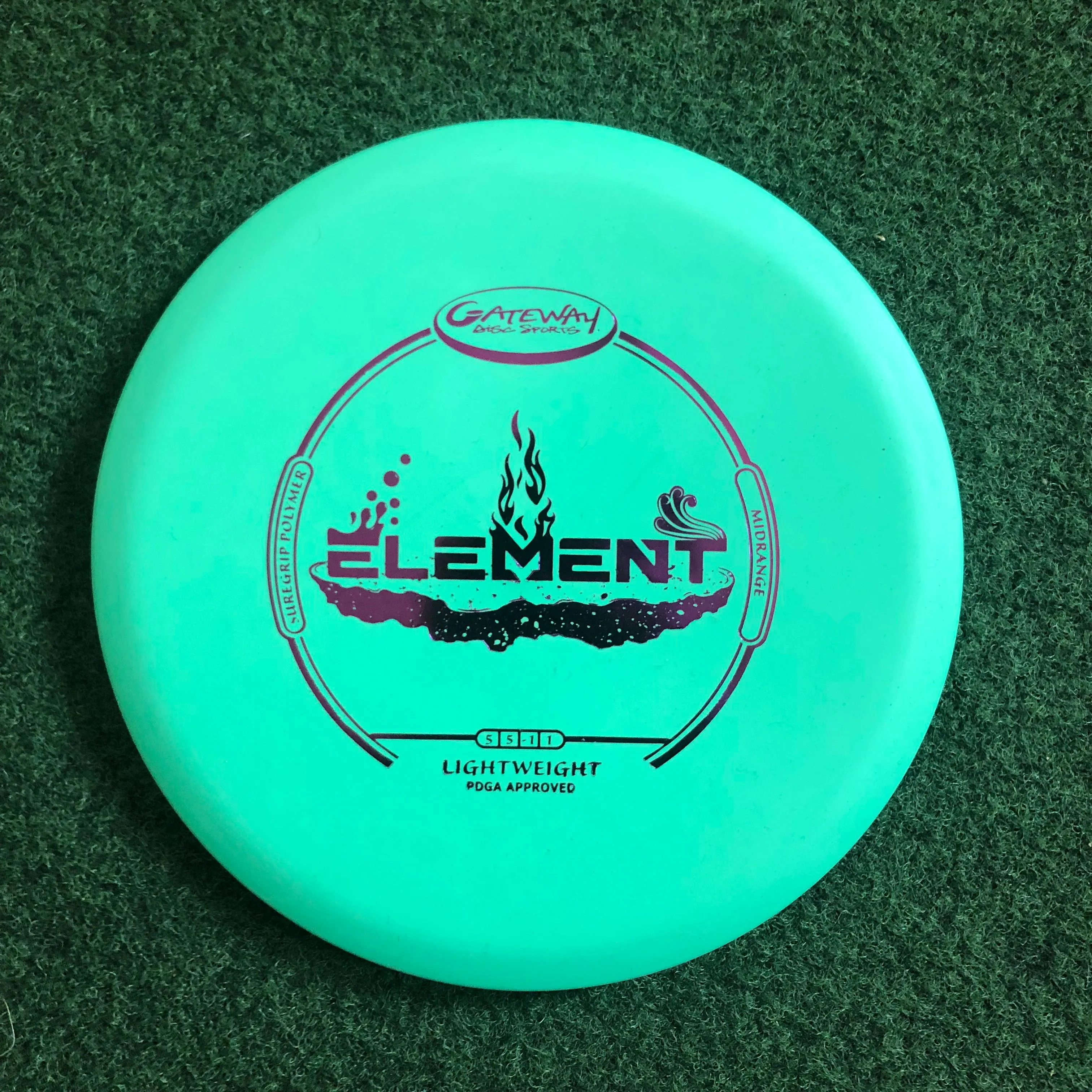 Gateway Element [5 5 -1 1]