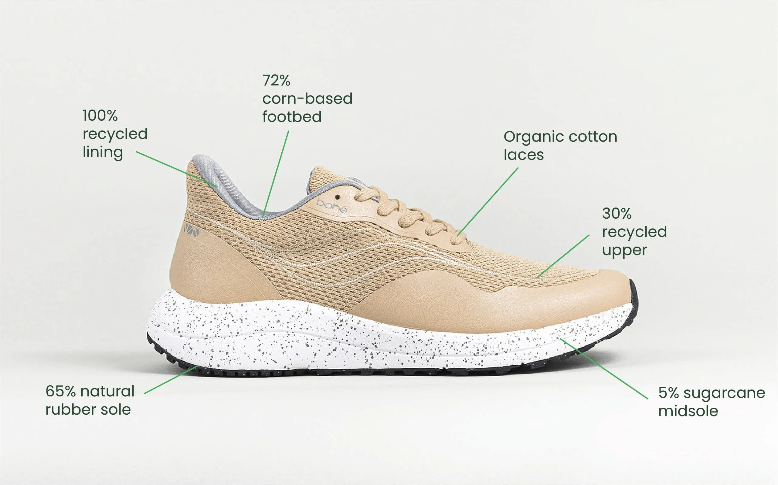 Men's Recharge Grounding Vegan Sneakers | Sandstone